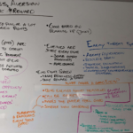 Hot Take: Every good design starts on a whiteboard